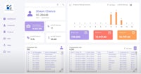 a screen shot of a business dashboard